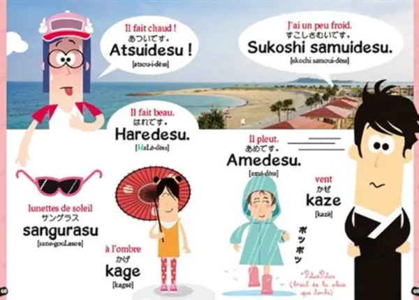 Apprenez le japonais facilement ! Ce guide illustré pour enfants est parfait pour les voyageurs en herbe et les fans de culture japonaise et de manga.
