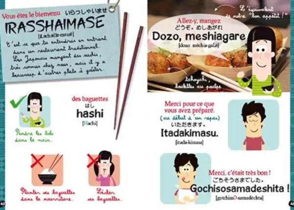Envie de Japon ? Ce guide de conversation illustré est idéal pour les enfants passionnés de manga et de langues. Apprendre le japonais devient un jeu !